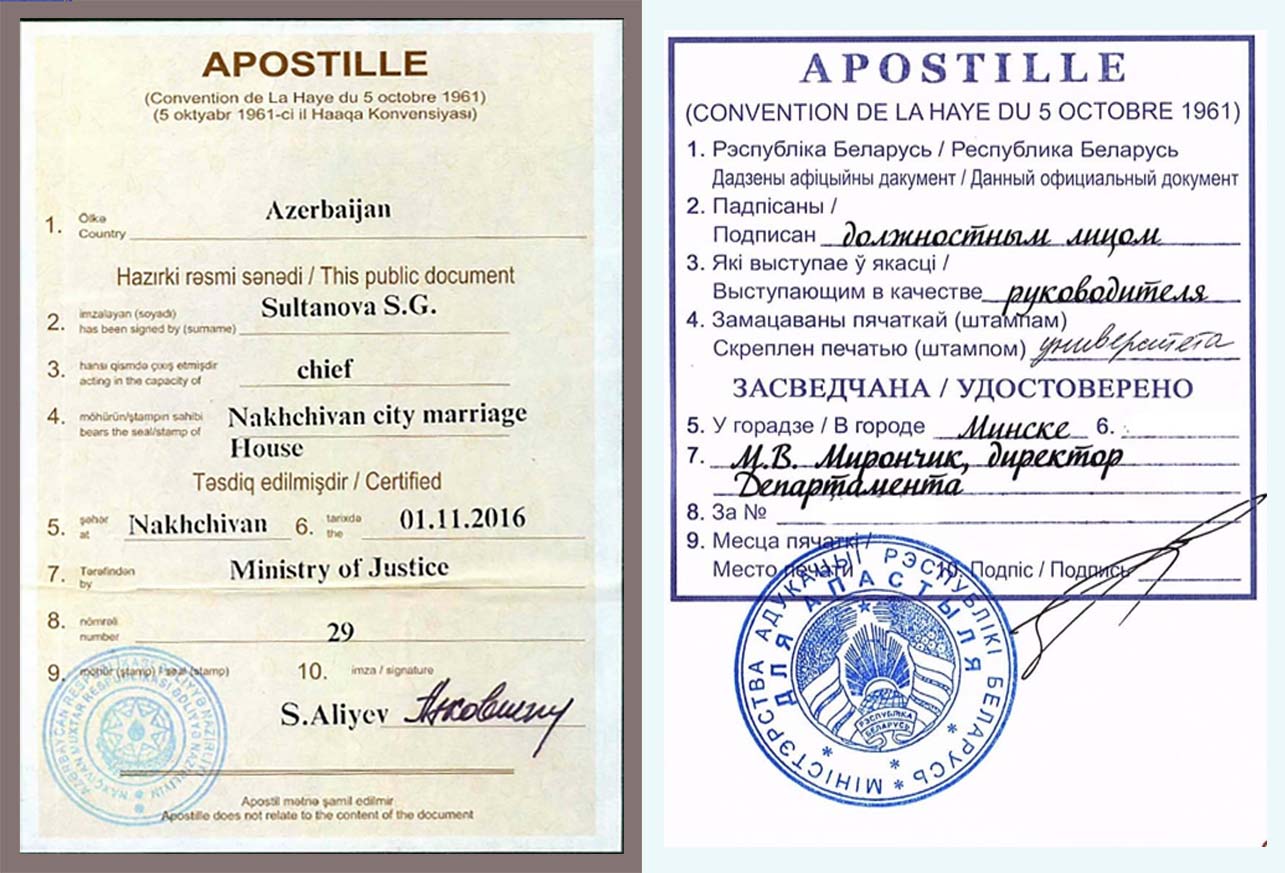 Легализация перевода иностранных документов Легализация перевода иностранных документов